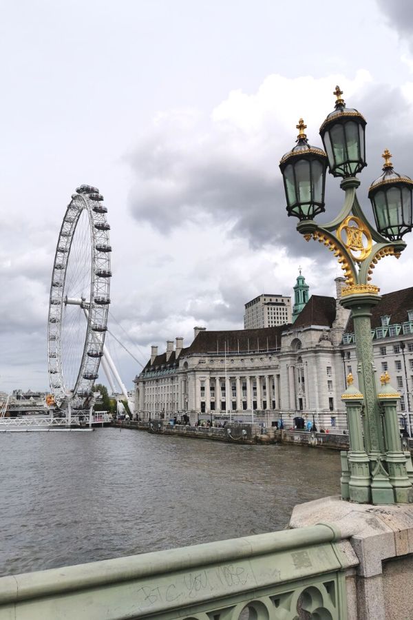The London Eye in front of the Premier Inn County Hall - the best Premier Inn in London for families.